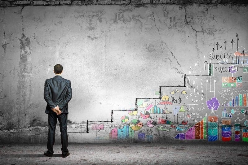 setting up your business