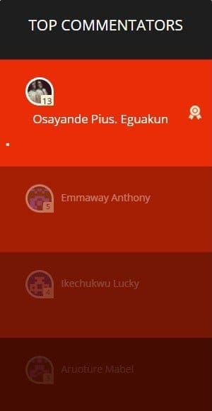 Top Comments Widget