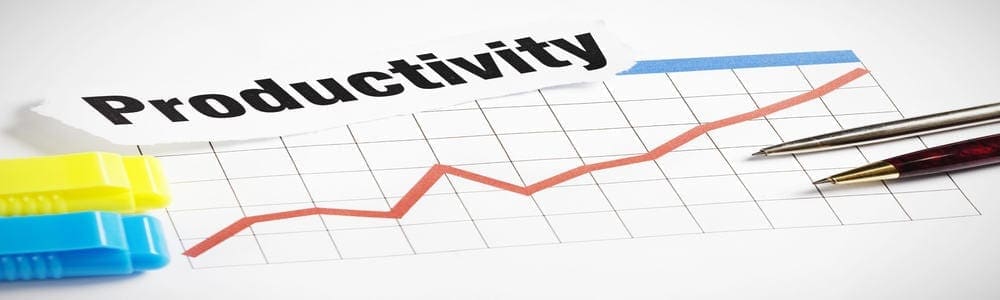 business productivity