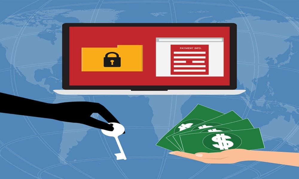 ransomware guarding