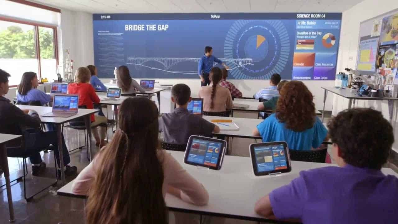 it education