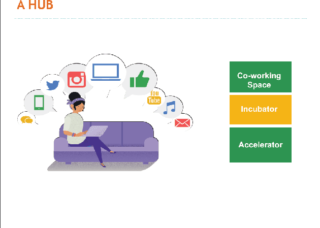 Hub 1