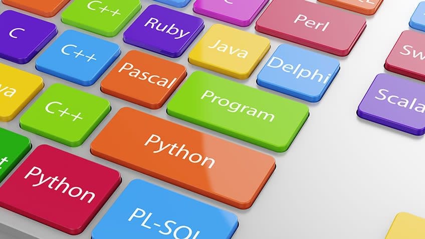 Best Programming