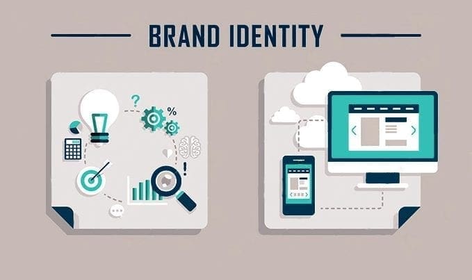 brand identity