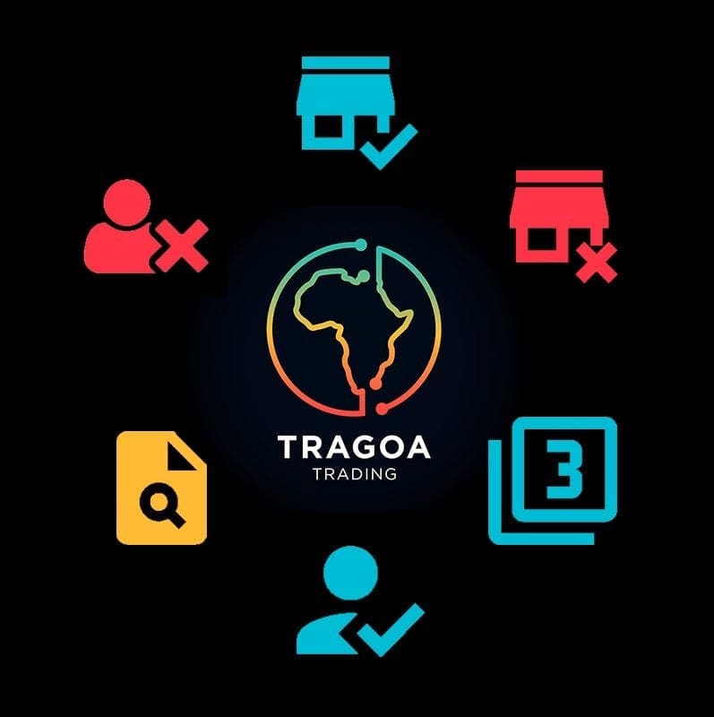 Tragoa Trading Verification Dark Logo Small 2 Tragoa Trading Verification Dark Logo Small 2