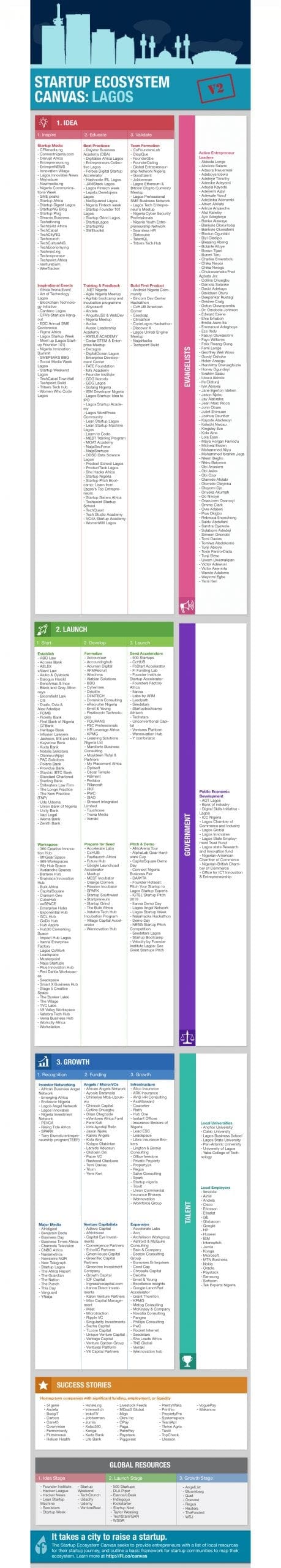 infographics1