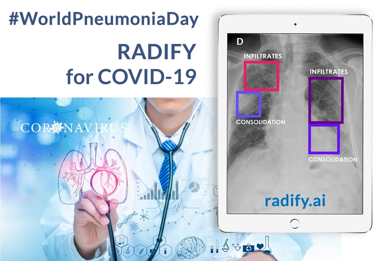 Radify for COVID