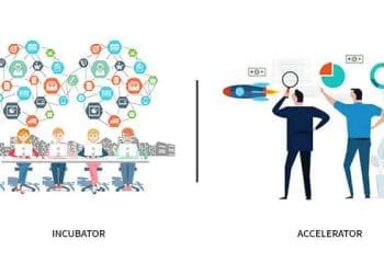 Accelerator - techbuild