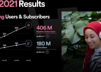 Spotify - techbuild