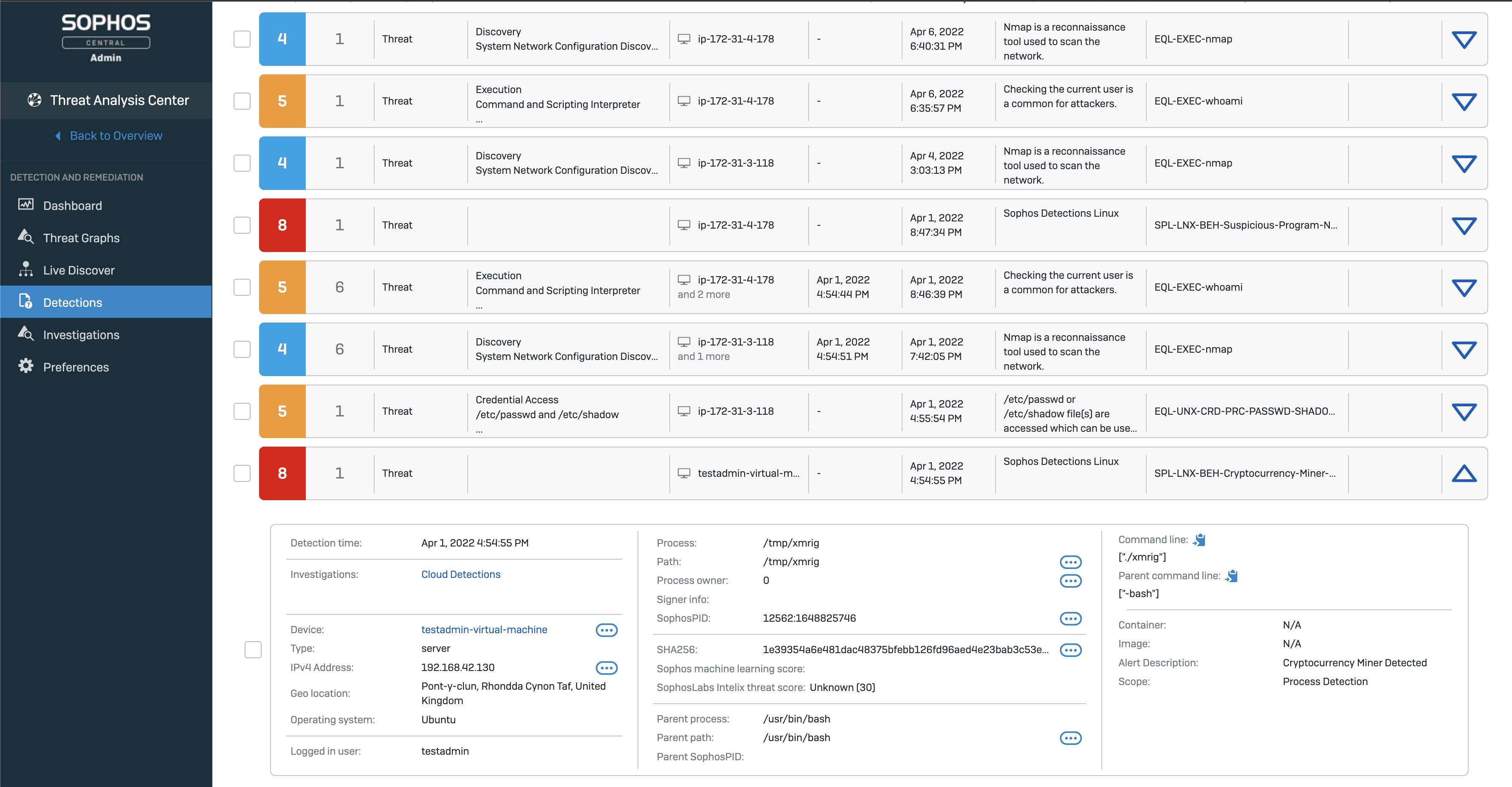 Sophos launches High Impact Cloud Workload Protection Advancements with New Linux, Container Security Offerings Image of Sophos XDR Detections Dashboard1