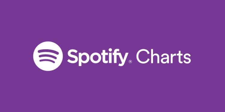 Spotify charts - techbuild