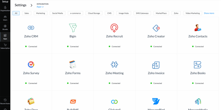 Zoho Marketing Plus - techbuild