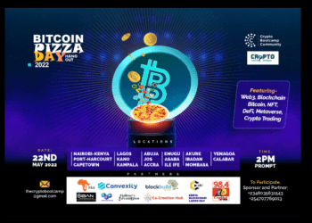 Bitcoin Pizza Day - blockbuild