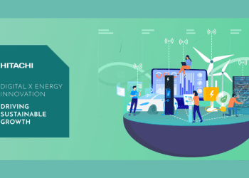 Hitachi innovation challenge