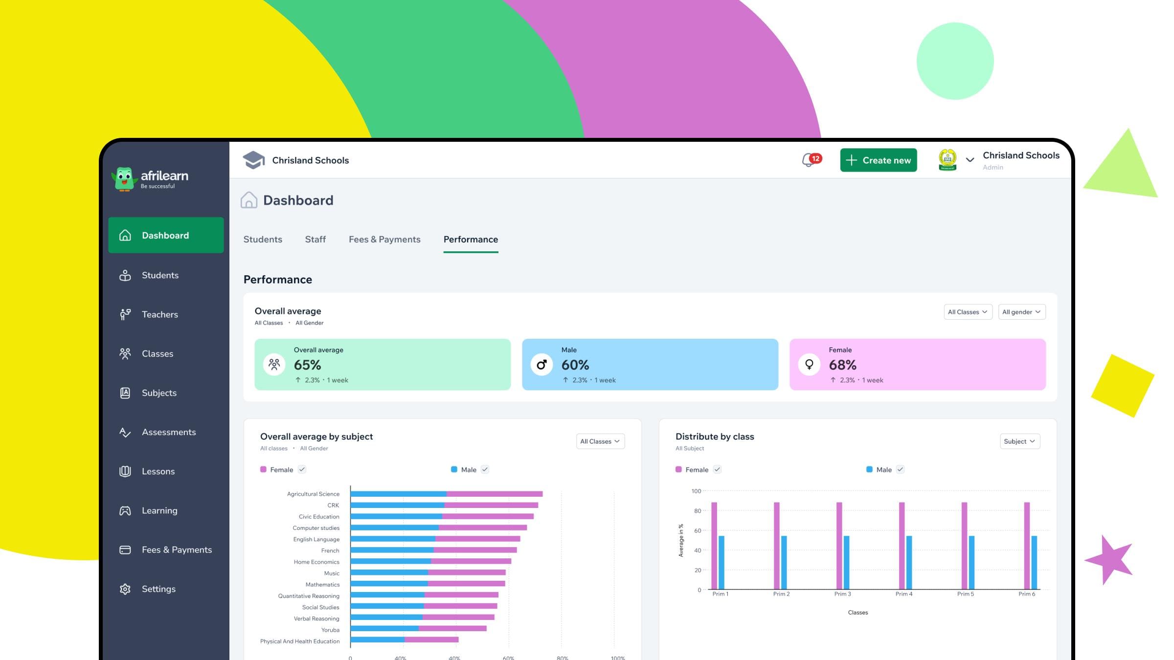 Afrilearn Debuts AI-Powered School Management Software to Fuel Growth in Education Afrilearn SMS Dashboard
