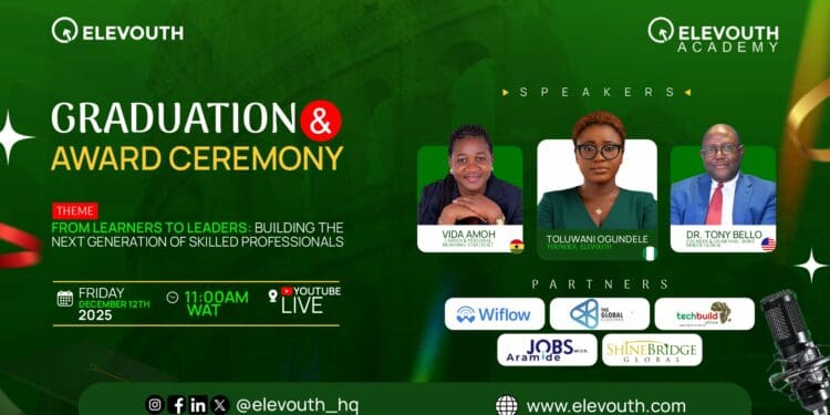 Elevouth