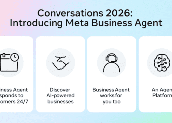 Meta Business Agent