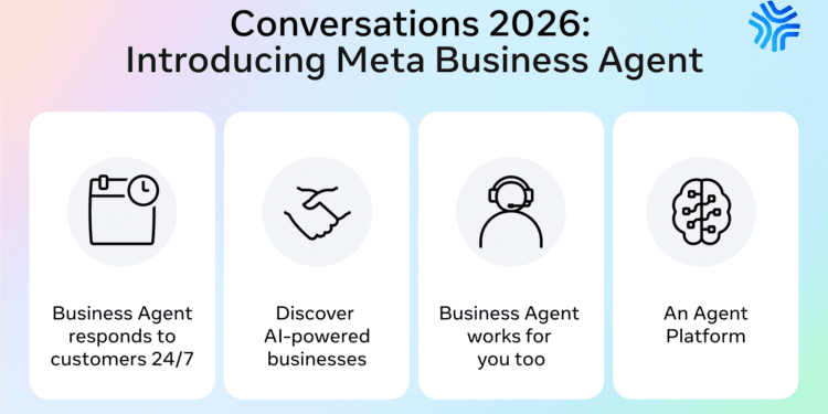 Meta Business Agent