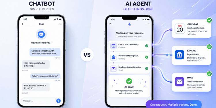 Chatbots vs AI agents