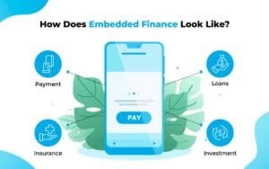 Embedded Finance Explained: Why It's Everywhere and Why It Matters Embedded finance illustration showing how businesses integrate payments, lending, insurance, and banking services into digital platforms.